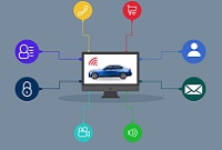 ENI|IDC：车联网数据平台将是驱动汽车产业创新的关键